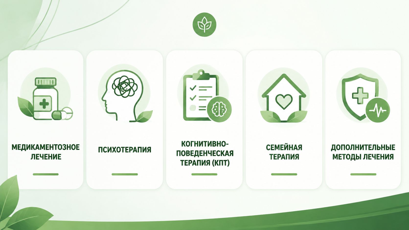 Инфографика с методами лечения мании преследования: медикаментозная терапия, психотерапия, когнитивно-поведенческая терапия, семейная терапия и дополнительные методы лечения.
