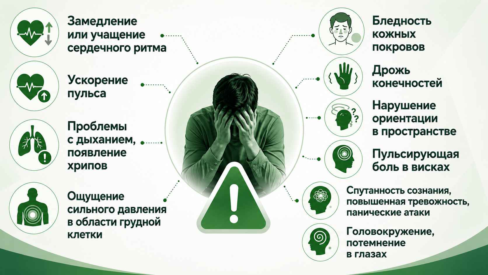 Инфографика с основными признаками передозировки наркотиками: нарушение сердечного ритма, учащение пульса, проблемы с дыханием, давление в грудной клетке, бледность кожи, дрожь конечностей, нарушение ориентации, головная боль, тревожность и головокружение.